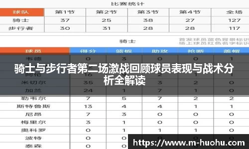 骑士与步行者第二场激战回顾球员表现与战术分析全解读